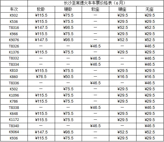长益常城际铁路长沙至常德火车票价(车次 票价)
