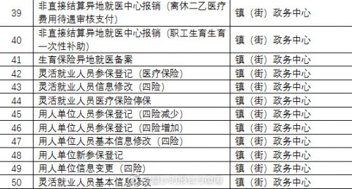 长沙市有多少人口和面积_长沙市的中学有哪些(3)