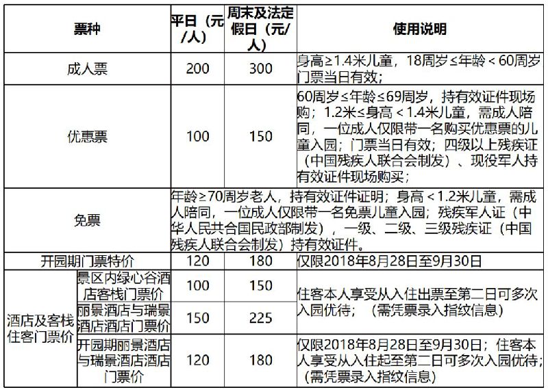 长沙铜官窑古镇门票多少钱?(最新)