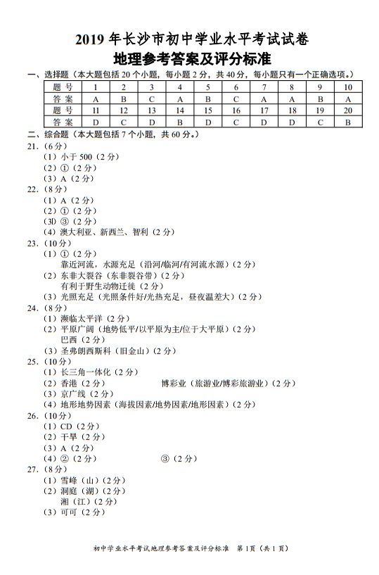 2019年长沙中考试卷真题 参考答案(地理)