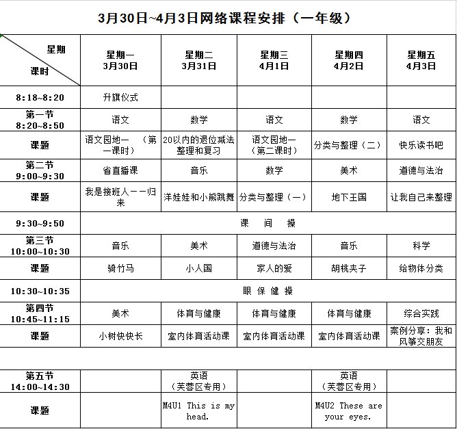 长沙停课不停学课表（3月30日至4月3日）