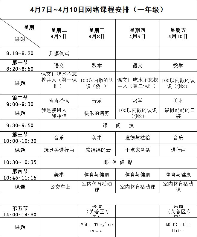 长沙停课不停学课表（4月7日至4月10日）