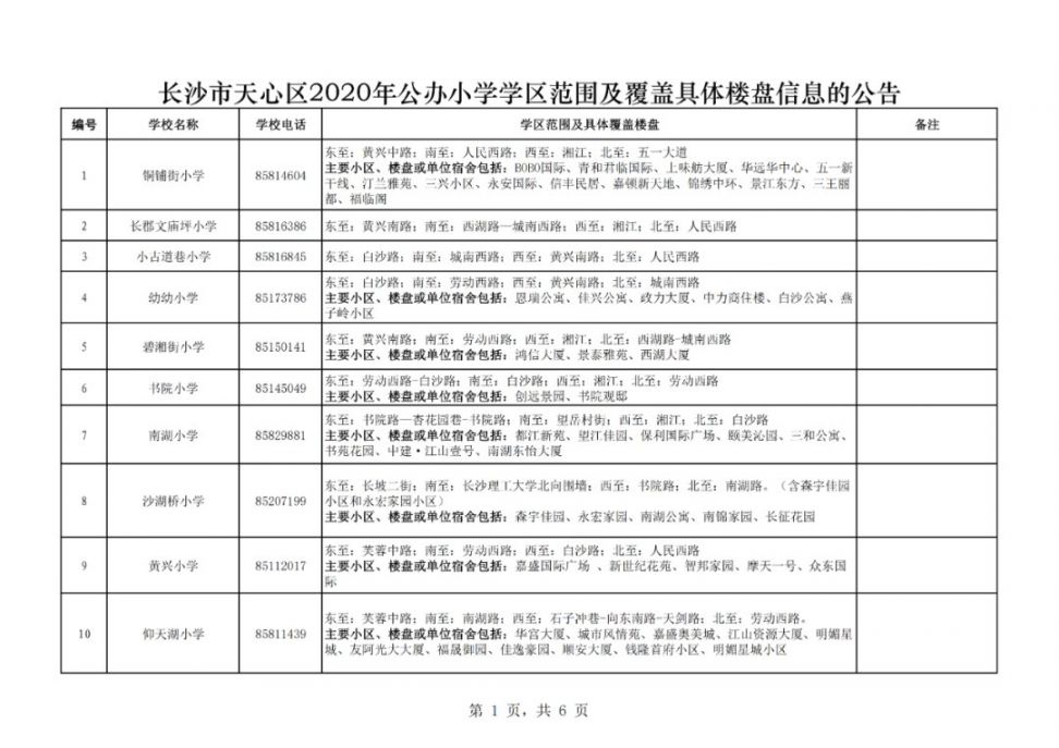 长沙市天心区2020gdp_长沙外滩,拔节成长