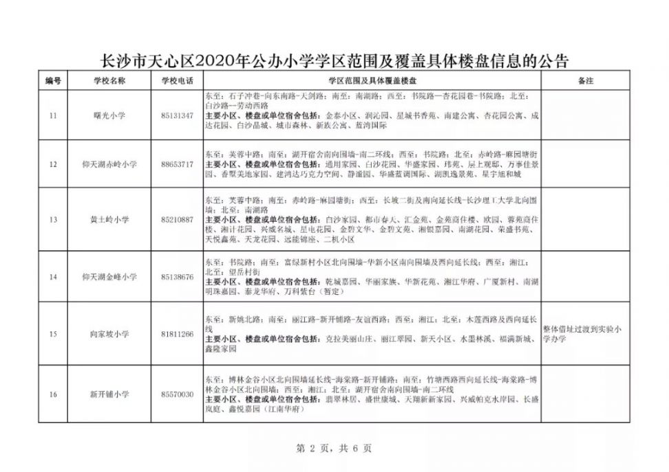 长沙市天心区2020年GDP_长沙外滩,拔节成长