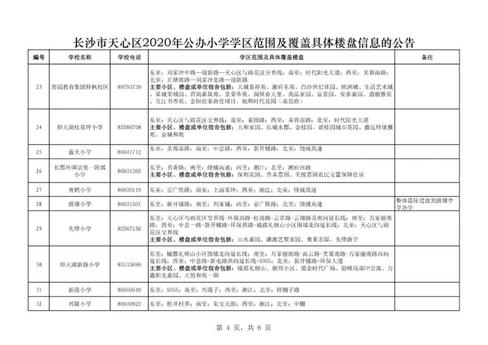 长沙市天心区2020年GDP_长沙外滩,拔节成长