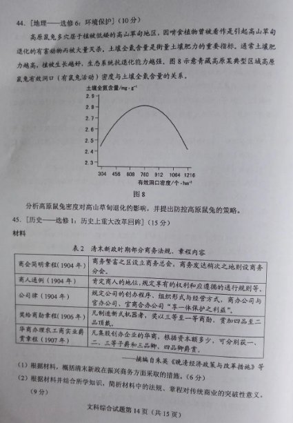 2020高考湖南文综真题题目全国一卷图片版