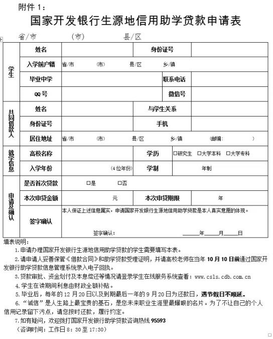 2020年浏阳市生源地信用助学贷款公告