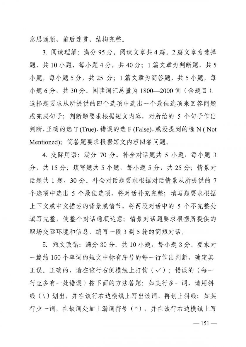 2022湖南对口招生英语类专业考试基本要求及考试大纲一览
