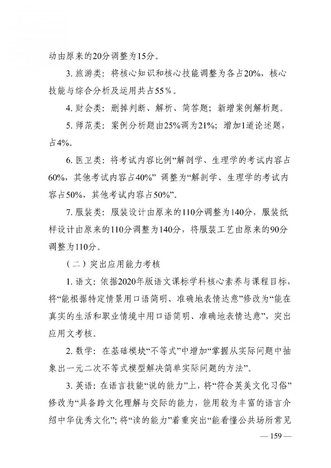 2022湖南普通高等学校对口招生考试基本要求及考试大纲修订说明