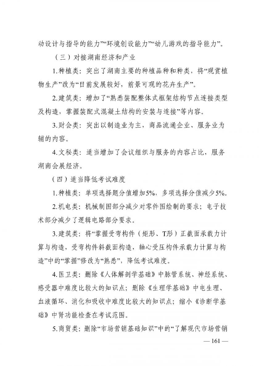 2022湖南普通高等学校对口招生考试基本要求及考试大纲修订说明