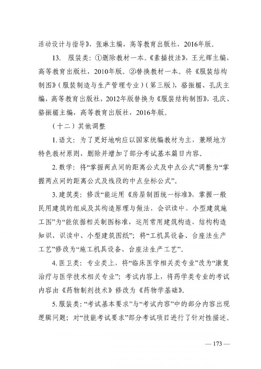 2022湖南普通高等学校对口招生考试基本要求及考试大纲修订说明