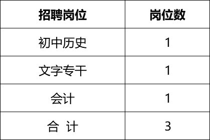 高校教师招聘试题_南京某高校教师招聘引争议,笔试面试双第一被刷,只因毕业晚1天(4)