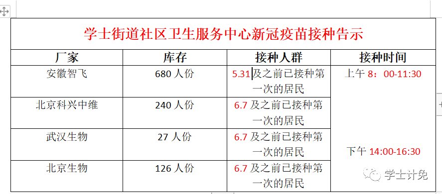 6月29日学士街道社区卫生服务中心新冠疫苗接种通知