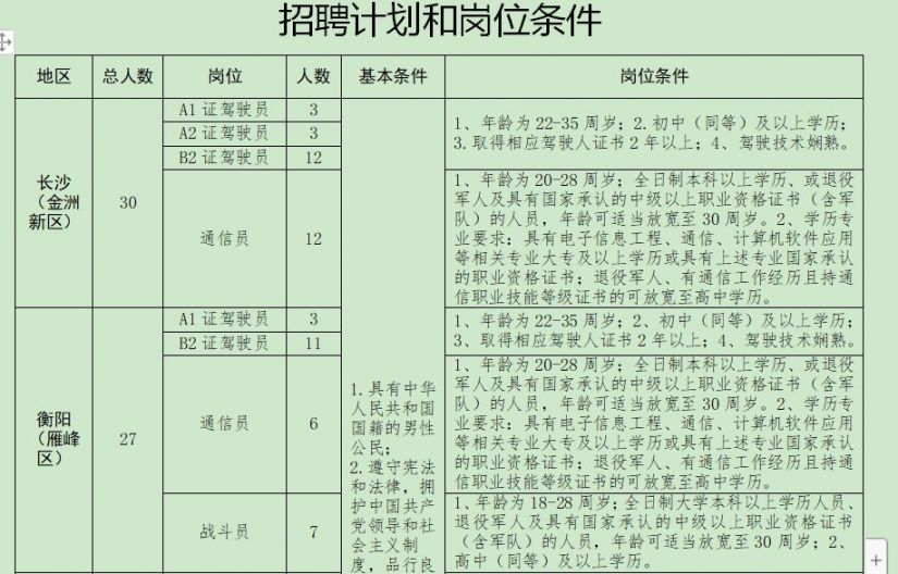 足球有哪三队队员名单表,足球有哪三队队员名单表格