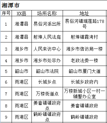 被e租宝芝麻金融骗财的市民 可到这些地方登记