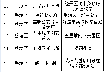 被e租宝芝麻金融骗财的市民 可到这些地方登记