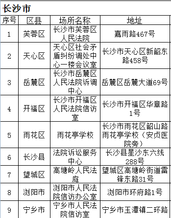 被e租宝芝麻金融骗财的市民 可到这些地方登记