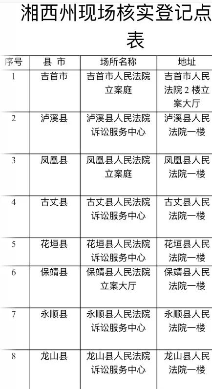被e租宝芝麻金融骗财的市民 可到这些地方登记