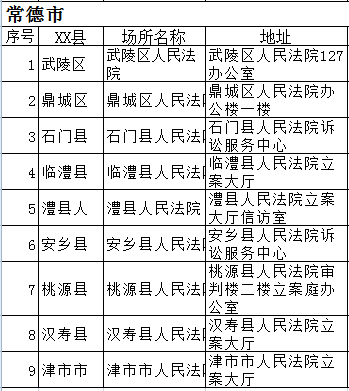 被e租宝芝麻金融骗财的市民 可到这些地方登记