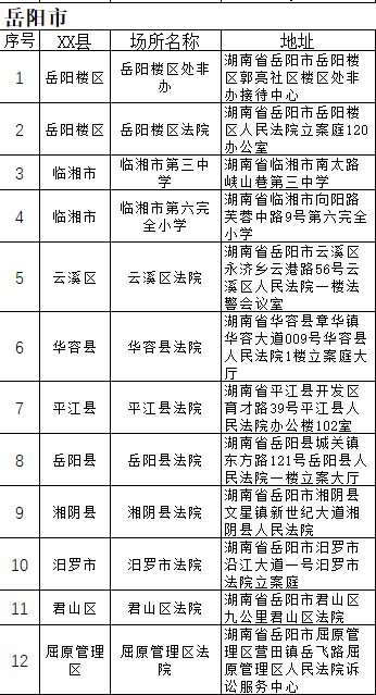 被e租宝芝麻金融骗财的市民 可到这些地方登记