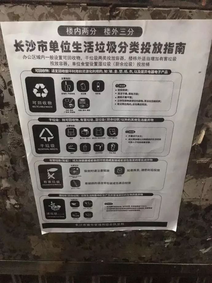 长沙生活垃圾如何分类?