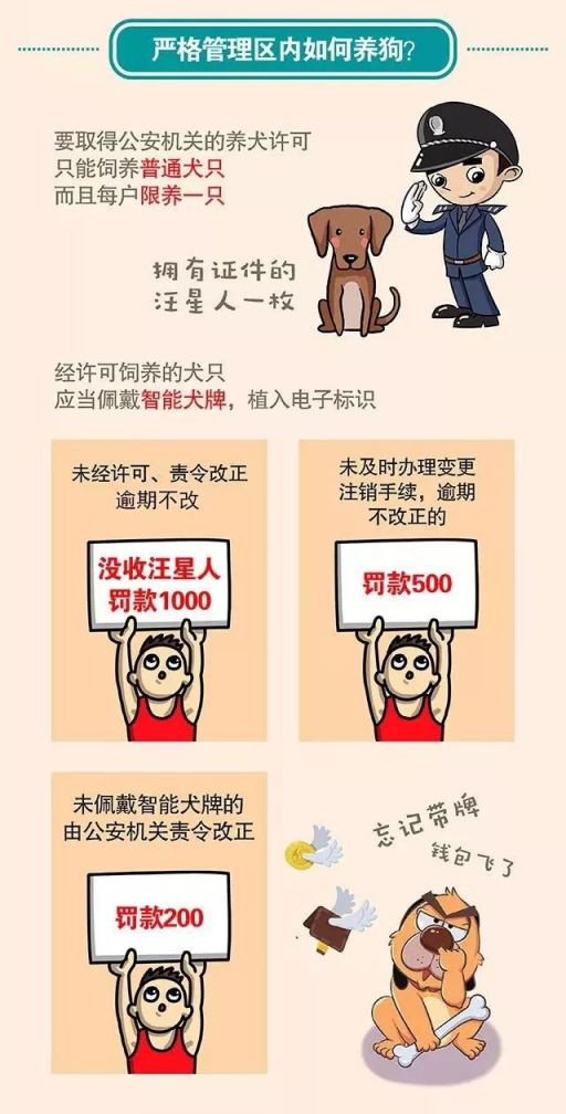 浏阳养犬严格管理区划分范围