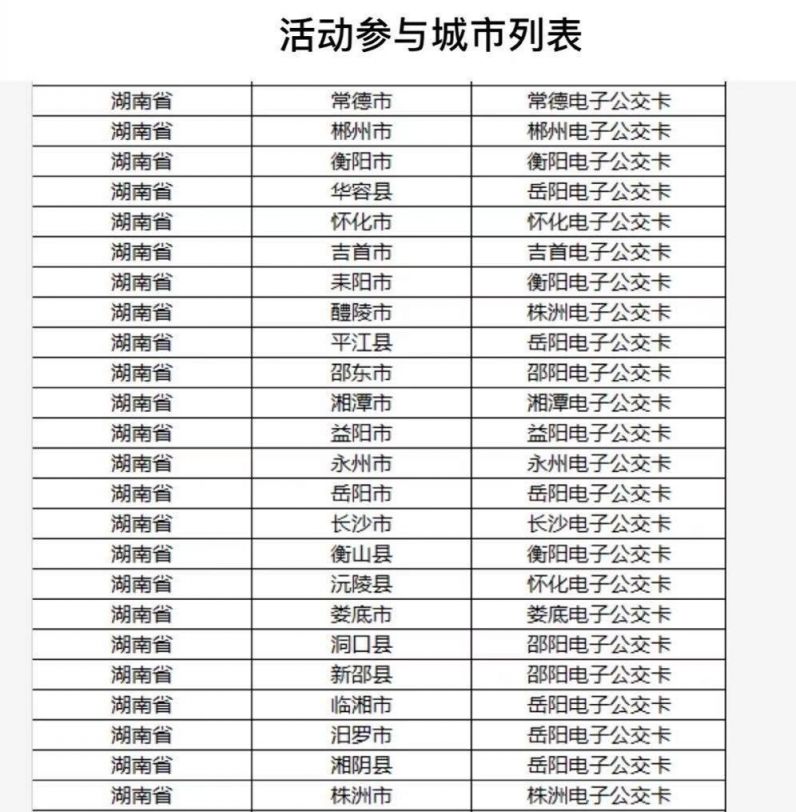 2020湖南哪些城市参与支付宝公共出行日免费乘车活动？