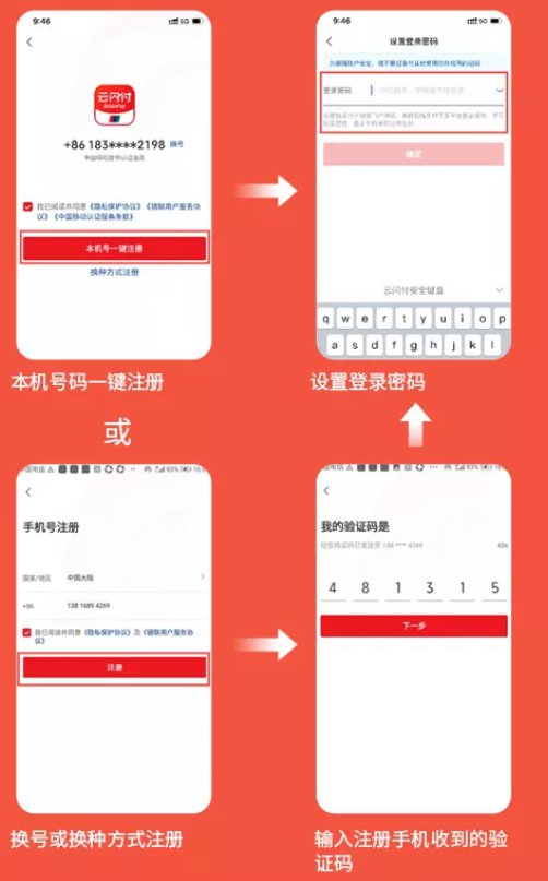云闪付手机号已经注册