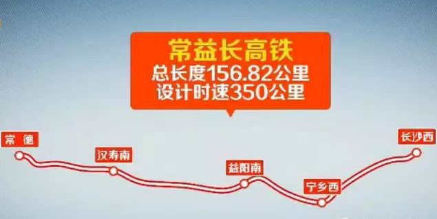 常益长高铁正式开工啦!