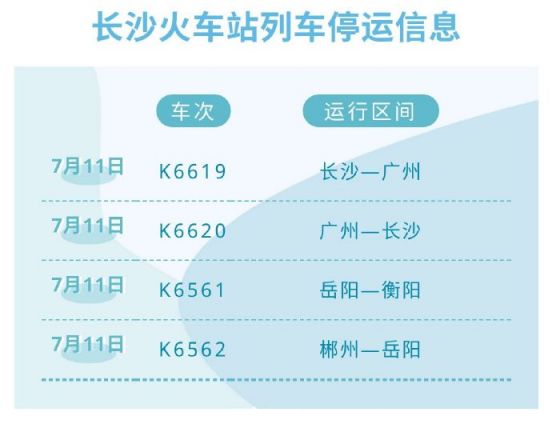 2019年7月长沙降雨列车停运车次(持续更新)