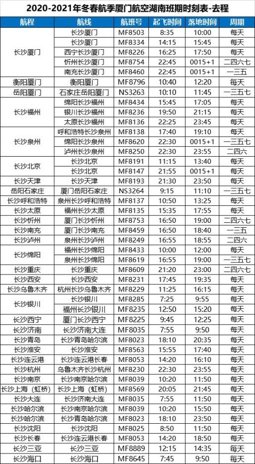 公众号长沙本地宝,关注后对话框回复【机场】可获最新的机场大巴消息