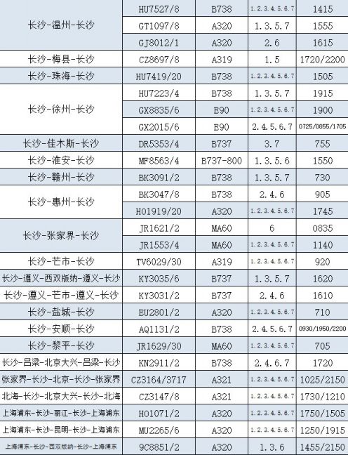 2020长沙机场夏航季计划航班时刻表