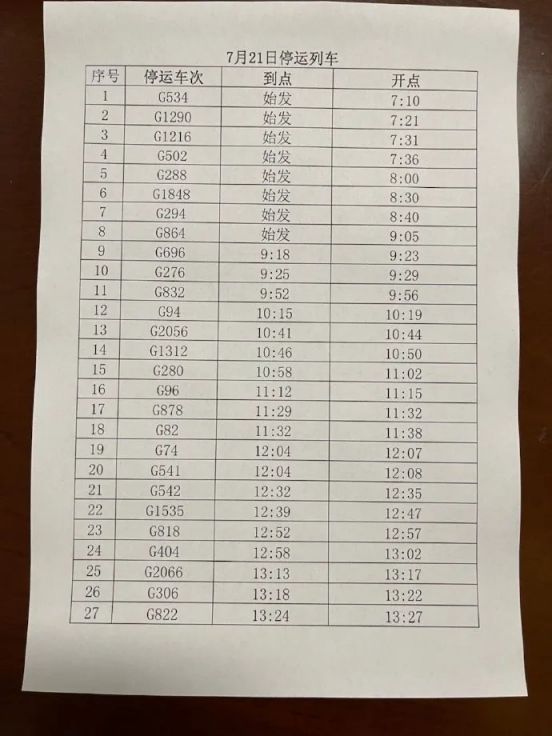 00,长沙火车站 72趟列车停运,车次分别为k1159/60,z97/8,k315/6,k577