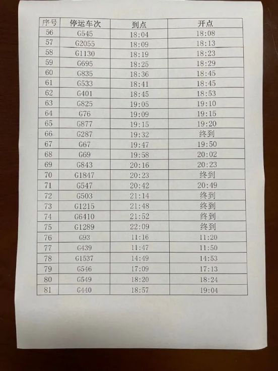 00,长沙火车站 72趟列车停运,车次分别为k1159/60,z97/8,k315/6,k577