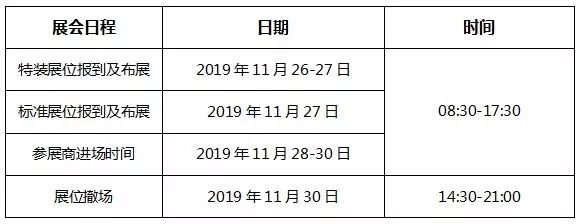 2019年湖南省糖酒会展区分布（附展位图）