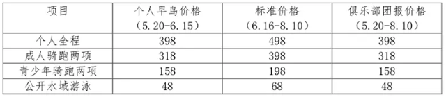2019年望城铁人三项赛报名指南(报名时间 报名入口 报名费用)