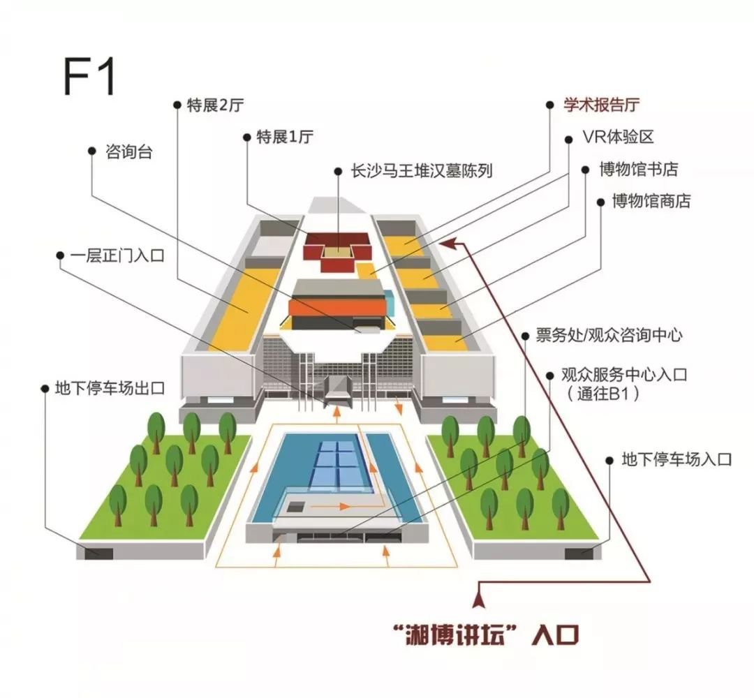 2020年湖南省博物馆第48期湘博讲坛(预约 世界 地址)