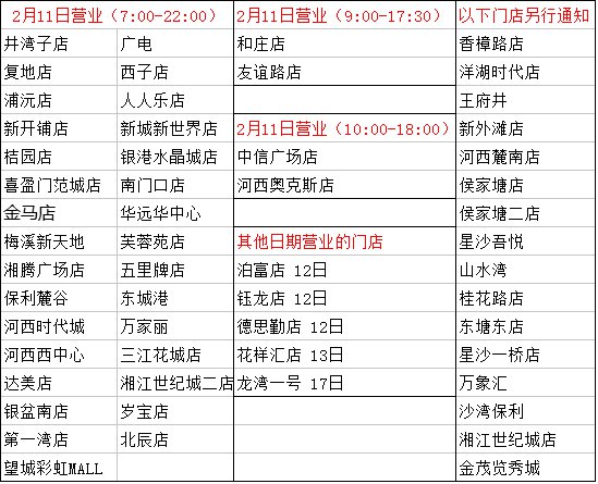 2020年2月11日长沙仟吉恢复门店营业通知