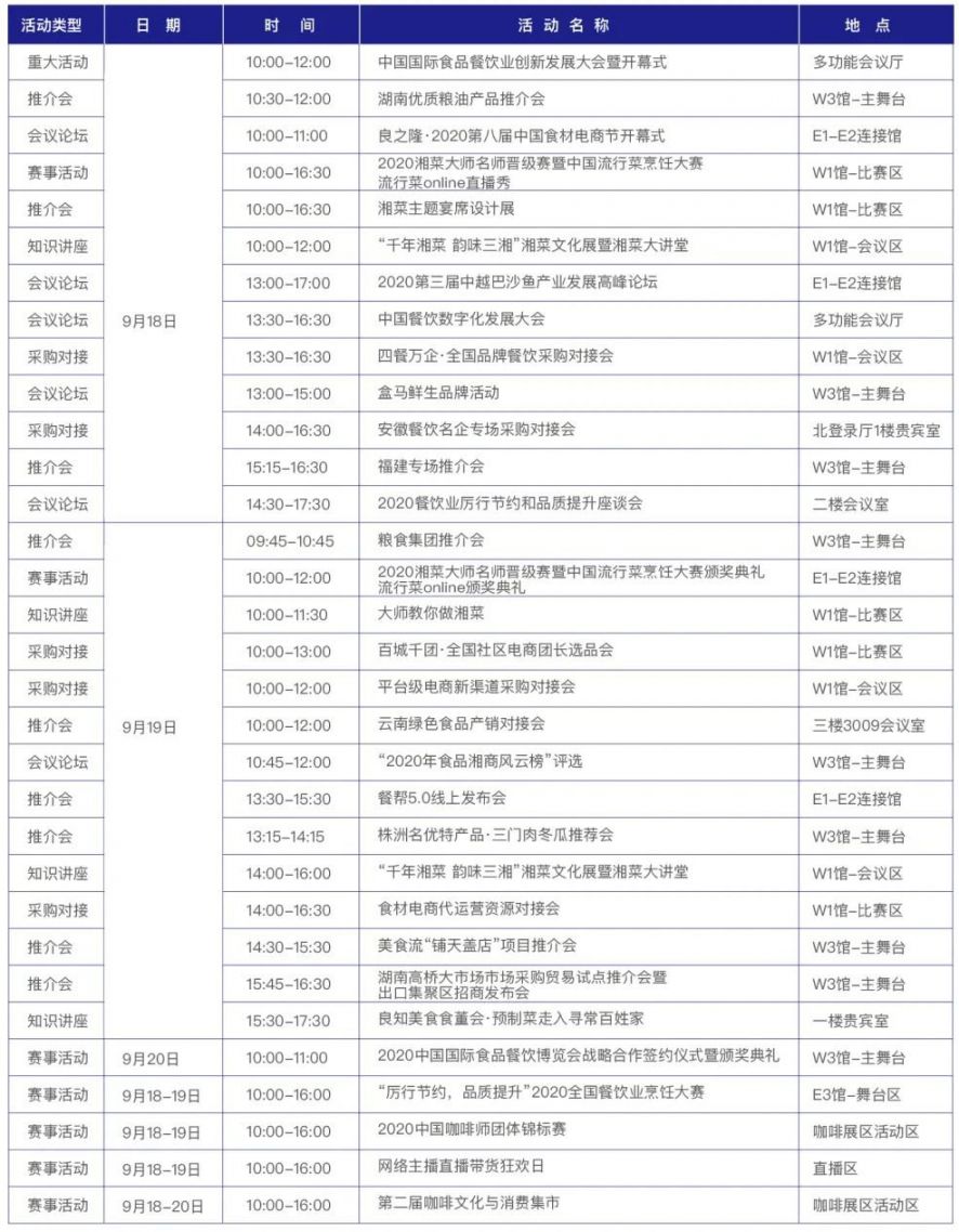 2020长沙食餐会亮点汇总(附展会排期)