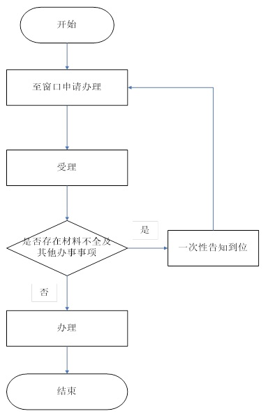 常州2018年人口_常州1999,常州宁很怀念它