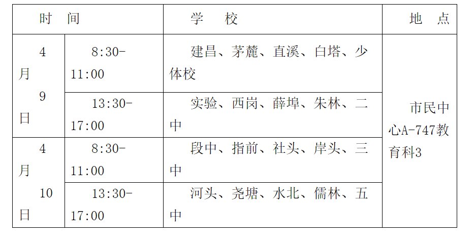 常州市金坛区2020gdp_全省GDP第五 房价第四 2020年,常州这里太高调