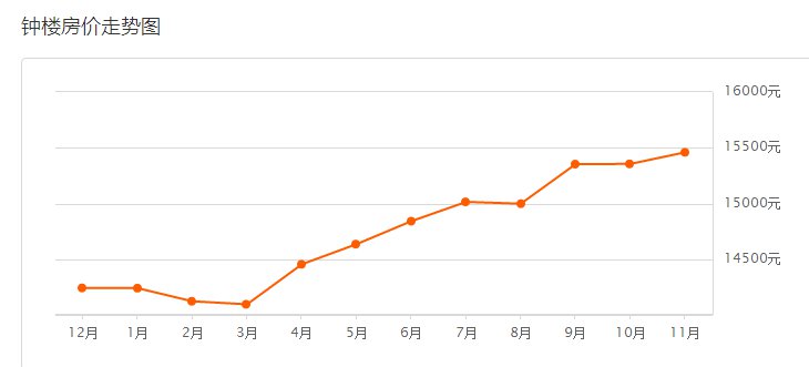 钟楼区2020年GDP_近十年来人口增长最多的五个省份 广东 浙江 江苏 山东和河南