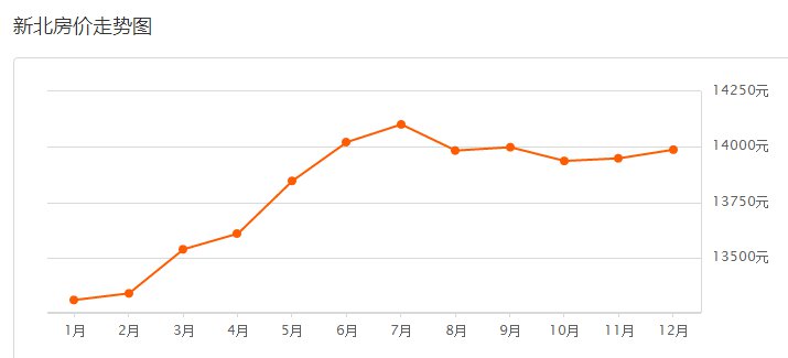 2020年常州区市gdp_常州芙蓉服务区图片(2)