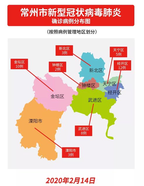 2020年3月25日常州新增肺炎疫情最新消息
