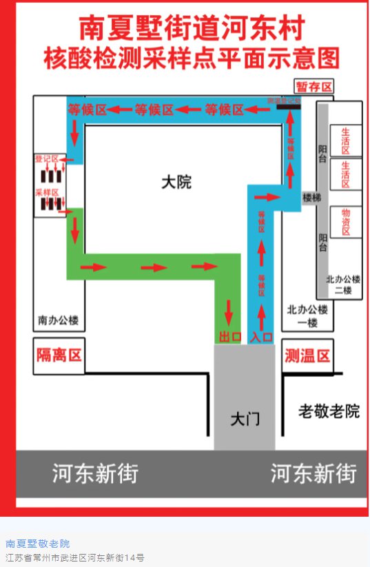 常州南夏墅街道全员核酸检测应急演练采样点位平面示意图