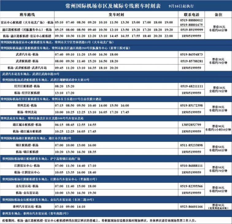 常州机场大巴时刻表(最新)