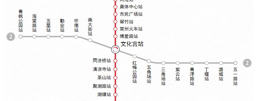 常州地铁2号线站点分布详情