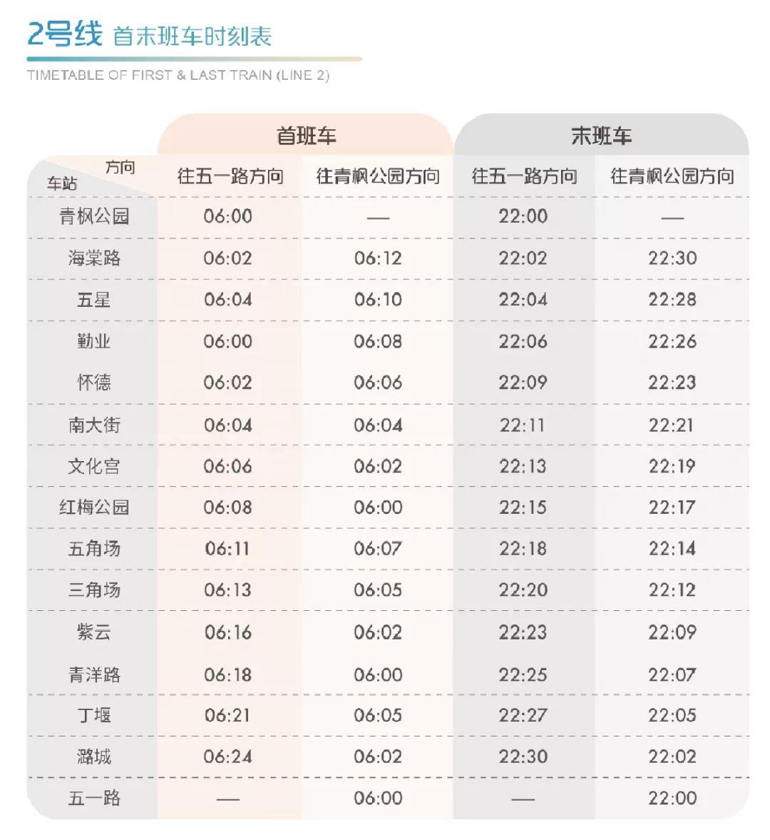 快速公交调整部分线路发车时间，与城市动车进行有效接驳