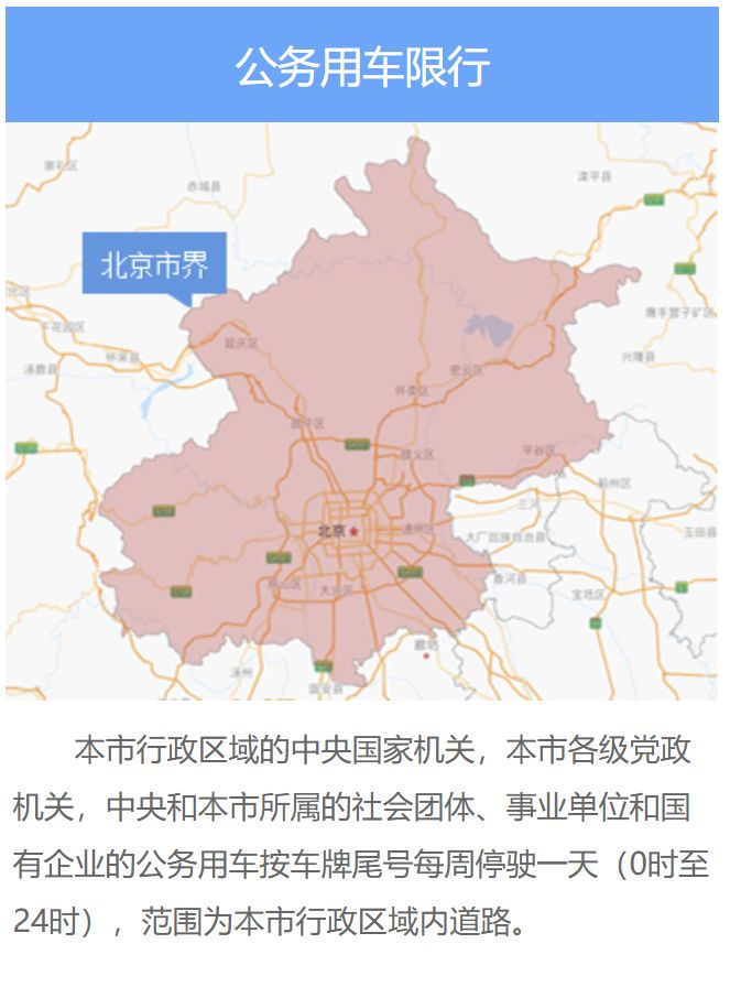 2020年7月6日起北京市机动车尾号限行将轮换