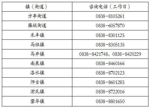 德阳什邡市7月27日新冠疫苗到苗情况